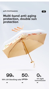 Detail of floral sun umbrella showing UPF50+ protection and wooden handle design