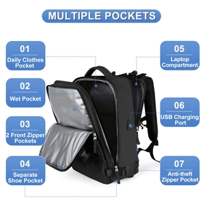 Detailed diagram of travel backpack with wet pocket, laptop sleeve and USB charging port