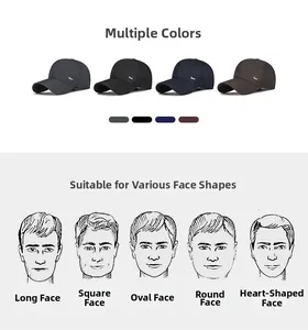 Detailed chart showing four classic baseball cap colors and facial shape fit guide