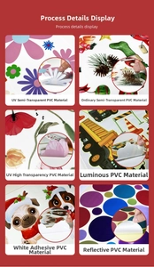 Comparison of six PVC sticker materials including UV transparent and reflective finishes