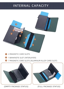 Internal view of slim RFID wallet with aluminum card slots and dark green leather case