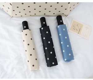 Detail view of automatic folding umbrellas with polka dot patterns in beige, black and blue