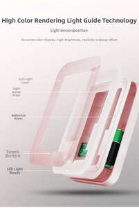 Detail view showing LED light guide layers and smart touch components of the makeup mirror