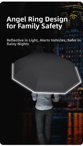 Detail of reverse umbrella with reflective safety edge strip for night visibility