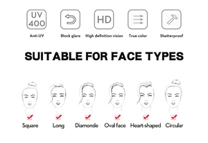 Infographic showing UV400 protection and frame compatibility for all face shapes