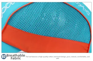Detail of outdoor sport cap featuring breathable honeycomb mesh and blue cotton fabric