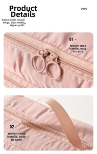 Détail du sac de voyage rose avec doubles fermetures éclair et poignée en sangle