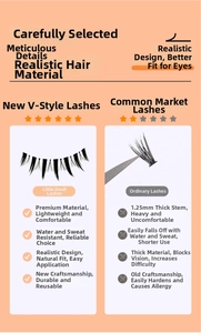 Comparaison détaillée des faux cils Little Devil légers par rapport aux standards