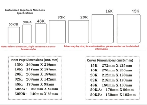 Detailed size chart for 100 envelope challenge budget binder in various specifications