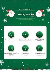 Details der Weihnachts-Fensterbilder mit 3D-Doppelseitendruck und statischer Adsorption
