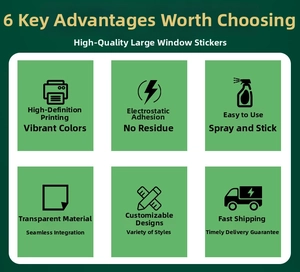 Features of static cling window stickers including transparent material and HD printing