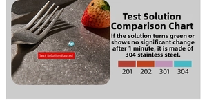 Detailed chemical test verifying premium 304 stainless steel material of the dinner fork