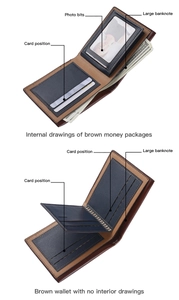 Detail view of the brown leather men's short wallet with card slots and money pocket