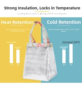 Detail of insulated lunch bag with thermal foil lining showing hot and cold preservation performance