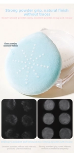 Detail of light blue velvet powder puff showing fine texture and powder release performance