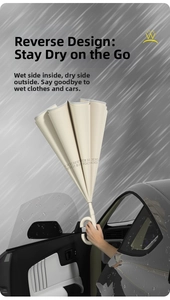 Detail of reverse folding umbrella with C-shaped handle and dry-fast technology