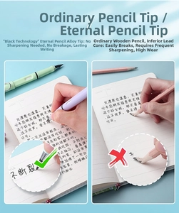 Comparison of eternal pencil alloy nib versus traditional wooden pencil on notebook