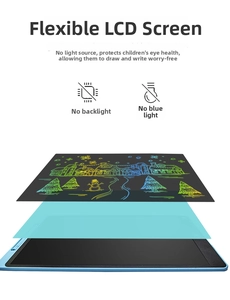 Exploded view of 12-inch LCD writing tablet showing eye-protection layers and colorful screen