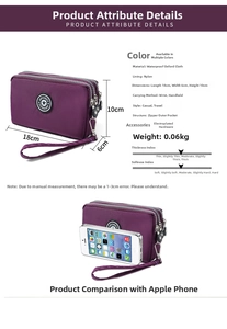 Macro detail of purple waterproof oxford fabric mini bag with triple zipper and wrist strap