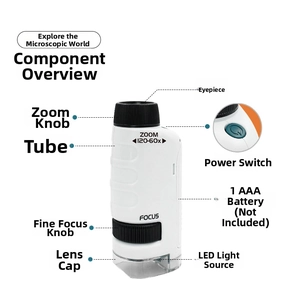 Detail view of portable children's microscope with 60X-120X zoom and LED light
