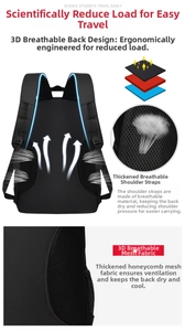 Detail showing 3D breathable back panel and padded honeycomb mesh shoulder straps