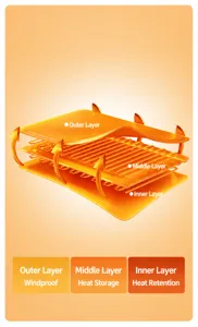 Diagrama de estructura térmica de tres capas con almacenamiento y bloqueo de calor