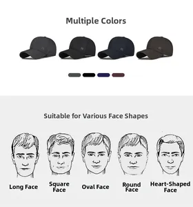 Detail view of business baseball cap showing multiple colors and face shape fit guide