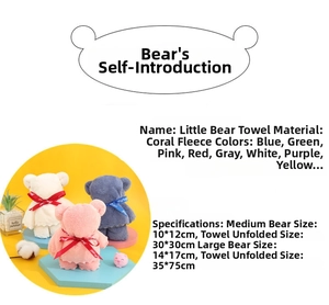 Macro shot of bear-shaped coral fleece towels in blue, pink, and white for gift ideas