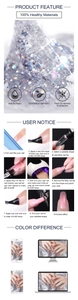Guide showing non-toxic poly gel nail kit features and step-by-step application tutorial