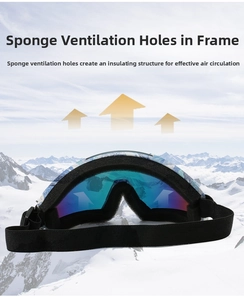 Detail of sponge ventilation holes on ski goggles for anti-fog airflow and comfort