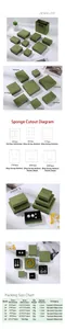 Size chart for Morandi green jewelry boxes showing dimensions for rings and necklaces