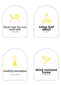 Features of automatic folding umbrella including waterproof, UV cooling and windproof frame
