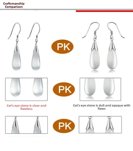 Macro detail showing high-quality cat eye stone earrings vs inferior products