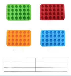 Detailed view of 24-cavity silicone muffin molds in green, red, orange, and blue colors