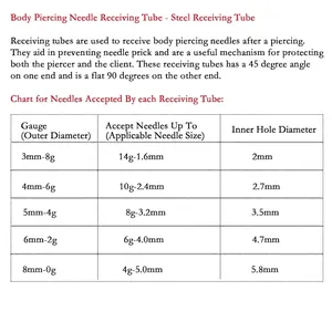 Polished stainless steel piercing needle receiving tubes in various gauge sizes