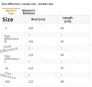 Detailed size chart for women's summer two-piece camo set including chest and length