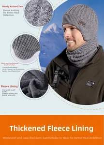 Detailed view of thermal fleece lining and thick cable knit texture for winter set