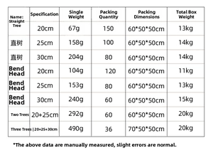 Detailed size specifications table for mini PE snowy Christmas tree desktop ornaments