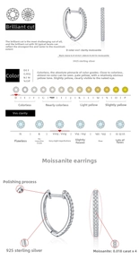 Macro detail of VVS1 Moissanite S925 sterling silver hoop earrings with D color stones
