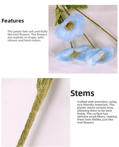 Close-up of blue artificial poppy petals and flocked stem with flexible wire