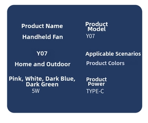 Technical specifications of the portable fan Y07 with 5W power and Type-C charging port