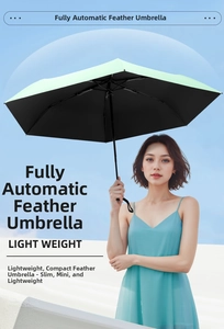 Detail view of lightweight mint green automatic umbrella with black UV protective coating