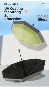 Detail der verstärkten 8-Rippen-Struktur und schwarzen UV-Beschichtung auf Klappschirm