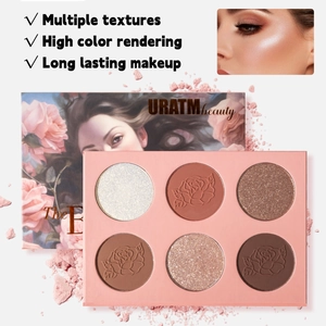 Gedetailleerde close-up van een 6-kleuren roze thema highlighter en contouring palet met poeder