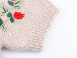 Macro detail of knit sweater showing intricate floral embroidery and cream texture