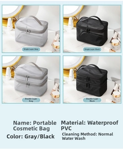 Detail of waterproof PVC mesh cosmetic bag showing dual-layer structure and washability