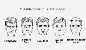 Face shape compatibility guide for men showing oval, round, and square facial types