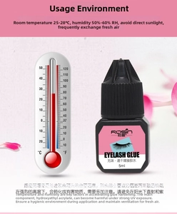 Detailed temperature and humidity guide for eyelash extension glue application