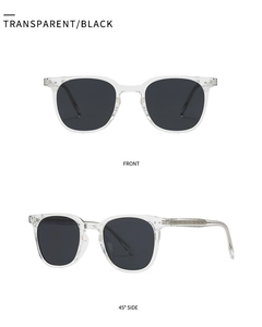 Polarized sunglasses with transparent round frames and dark black lenses in dual views