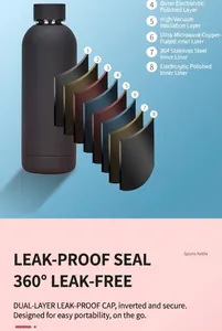 Detail der 8-lagigen Vakuumisolierung und des auslaufsicheren Deckels der Edelstahlflasche